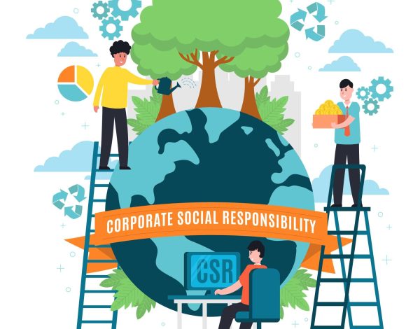 Corporate Social Responsibility (CSR)